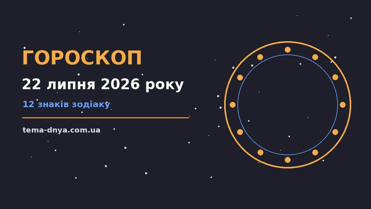 Гороскоп на 22 липня 2026 року: корисний прогноз на день для роботи, дому й кохання