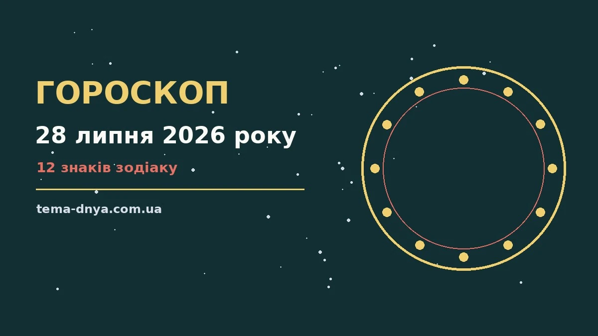 Гороскоп на 28 липня 2026 року: корисний прогноз на день для роботи, дому й кохання