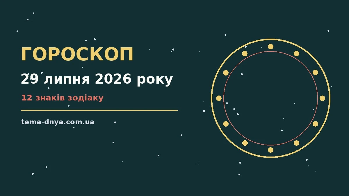 Гороскоп на 29 липня 2026 року: корисний прогноз на день для роботи, дому й кохання