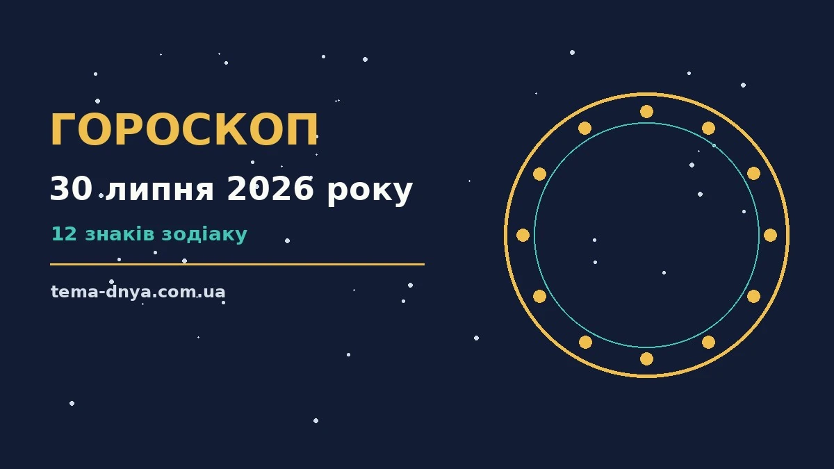 Гороскоп на 30 липня 2026 року: корисний прогноз на день для роботи, дому й кохання