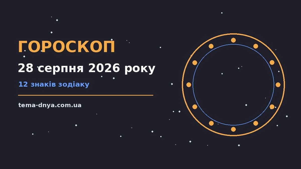 Гороскоп на 28 серпня 2026 року: корисний прогноз на день для роботи, дому й кохання