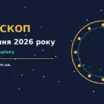 Зодіакальний гороскоп на 29 серпня 2026 року, листівка із знаками зодіаку