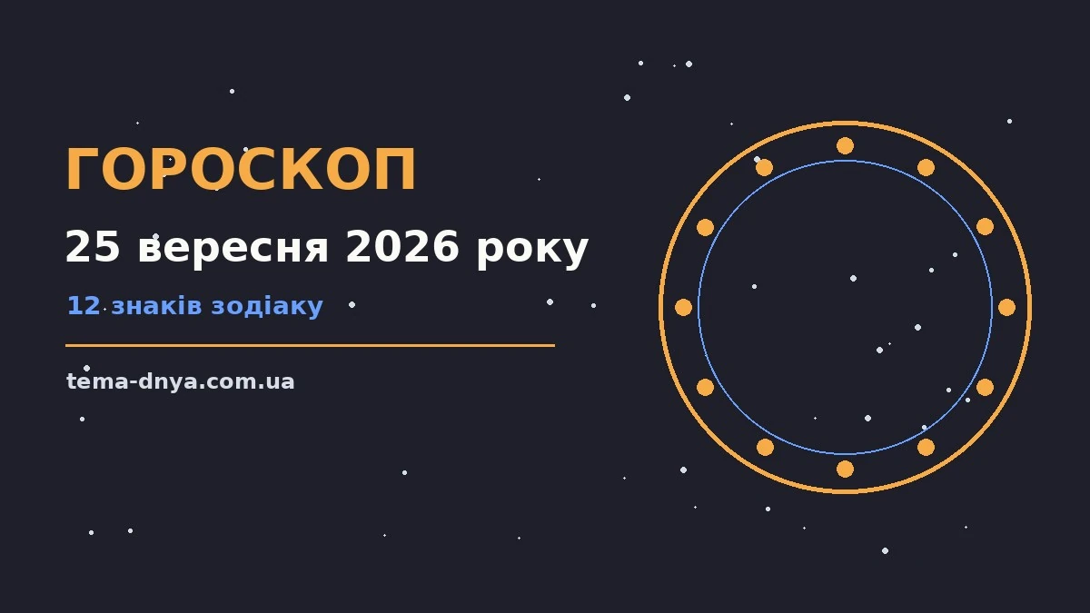 Гороскоп на 25 вересня 2026 року: корисний прогноз на день для роботи, дому й кохання