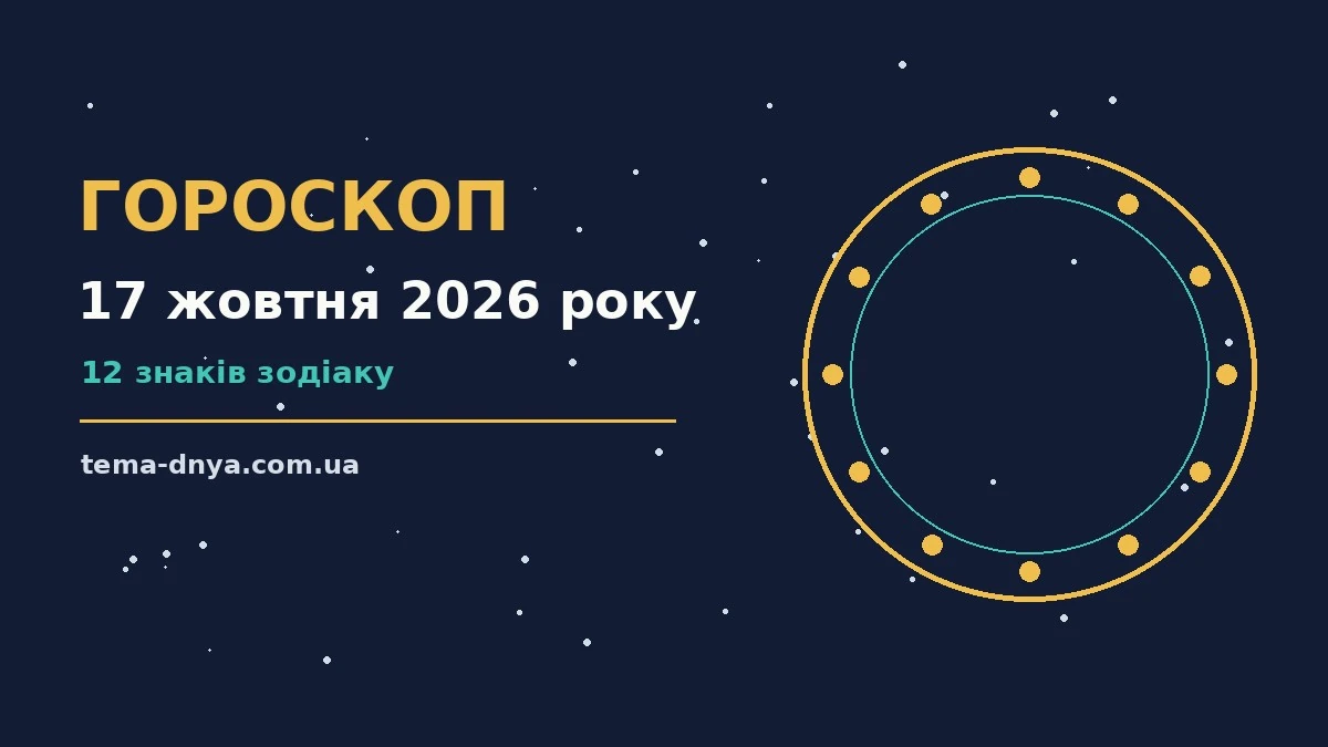 Гороскоп на 17 жовтня 2026 року: корисний прогноз на день для роботи, дому й кохання