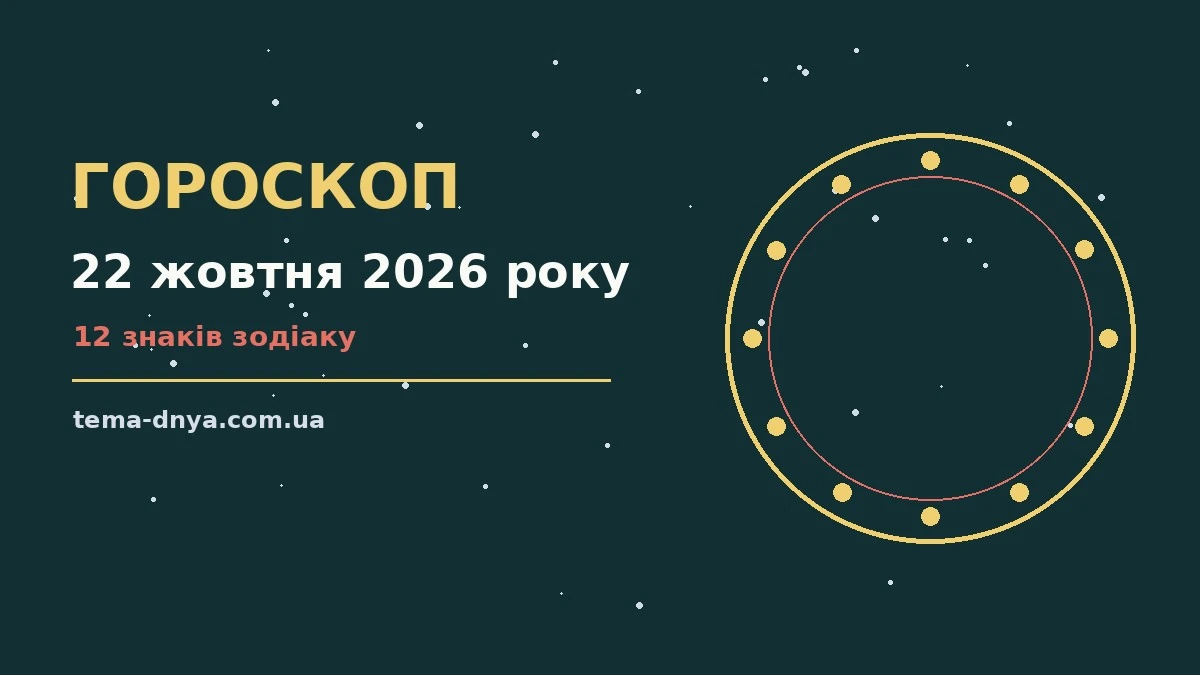 Гороскоп на 22 жовтня 2026 року: корисний прогноз на день для роботи, дому й кохання