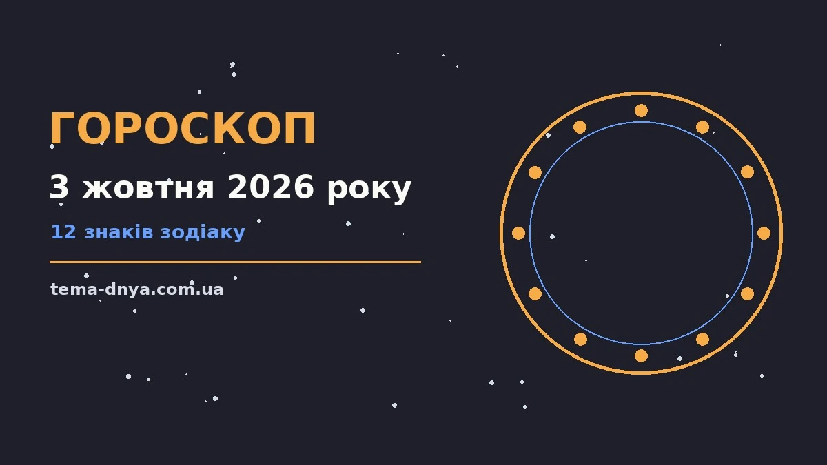 Гороскоп на 3 жовтня 2026 року: корисний прогноз на день для роботи, дому й кохання
